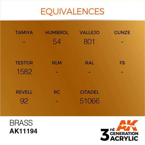 AKI11194 Brass 3rd Gen Acrylic 17ml