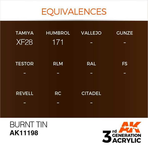 AKI11198 Burnt Tin 3rd Gen Acrylic 17ml