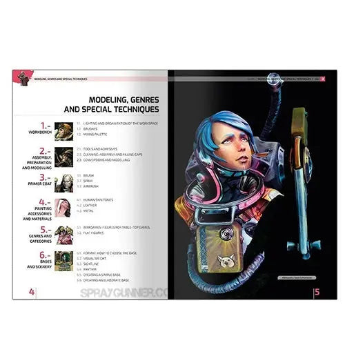 AMM6223 Encyclopedia of Figures Modelling Techniques Vol. 3 - Modelling, Genres and Special Techinques