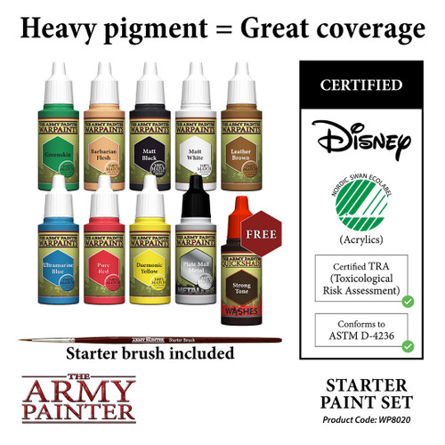 ARMWP8020  Warpaints Starter Paint Set