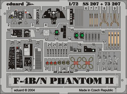 (SO) 1/72 Eduard F-4B/N Phantom II Photo Etch