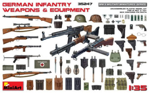 (SO) 1/35 Miniart WWII German Infantry Weapons & Equipment