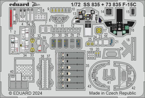 (SO) 1/72 Eduard F-15C Zoom set for FINE MOLDS