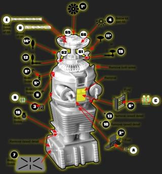 (SO) Paragrafix 1/24 LiS Robot Photo-Etch/ Decal Set for MOE