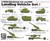 AFV73517 1:350 AFV Club USA Korean War and WW2 Landing Vehicle Set 2