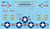 (SO) AOA32010 1:32 AOA Decals - USN/USMC A-4E Skyhawks in the Vietnam War 'Combat Scooters' Part 1