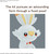 BAN2561633 Bandai 05 Scorbunny 'Pokemon', Bandai Spirits Hobby Pokemon Model Kit Quick!!