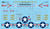 AOA32014 1:32 AOA Decals - USN/USMC A-4E A-4F Skyhawks in the Vietnam War 'Combat Scooters' Part 4