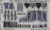 (SO) 1/72 Eduard MiG29UB Izdelye 9.51 for TRP (Pre-Painted)