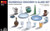 (SO) 1/35 Miniart Household Crockery & Glass Set
