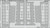 (SO) 1/48 Eduard Z126/226 Trener Landing Flaps for EDU