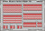 (SO) 1/48 Eduard Remove Before Flight UK (Pre-Painted)