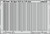 (SO) Eduard Stripes 0.2 to 1 mm