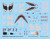 (SO) 1/48 Eduard Decal Spitfire Mk.VIII over Pacific for Eduard