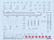 (SO) 1/48 Eduard Decal Spitfire Mk.I stencils for Eduard