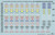 (SO) 1/700 Five Star WWII IJN Flags(III) Blongingness Flag & Signal Flag