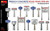 (SO) 1/35 Miniart French Concrete Road Signs 1930-40's. Normandy