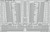 (SO) 1/48 Eduard FM-1 landing flaps 1/48