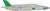 (SO) 1/72 Eduard F-35A RAM panels early