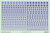 (SO) 1/32 Eduard Surface panels 1/32