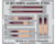 (SO) 1/32 Eduard Seatbelts A-6M5c Steel for HSG (Pre-Painted)