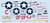 (SO) 1/32 Eduard Decal P-51D-5 15th AF for Tamiya/Revell