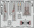 (SO) 1/48 Eduard Su-33 seatbelts Steel for Minibase