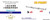 (SO) Five Star Models WWII IJN Mooring Rod for Small Vessels (6set)