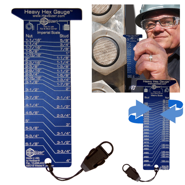 Metal - You choose sides and scales