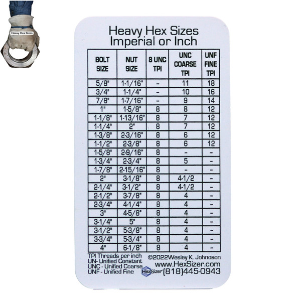 Comes with a size reference chart that shows the expected standard nut size, stud size, thread pitch in standard, coarse and fine (where applicable)