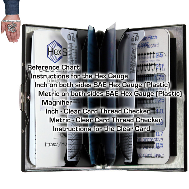 Here is the case with the items inside.