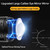 NEW 2512 Rechargeable LED Flashlight With Type-C Charging B012