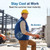 NEW 2606 Summer Cooling Vest with 2 Fans, USB Powered Air Conditioner Jacket, Sun Protection Cooling Vest for Outdoor Work J166