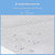 NEW 2606 2PCS DIY Adjustable Anti Mosquito Window Screen Repair Kit, Cut-to-Fit Insect Mesh Screen with Hook & Loop Tape for Windows and Doors J178
