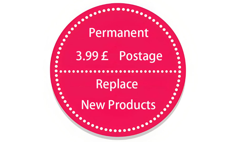 Permanent replacement of new products (no return to old products to select this link)
