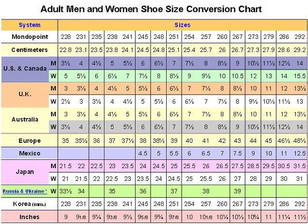 shoesizechart.jpg shoesizechart.jpg