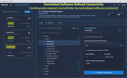 Centralized Connectivity