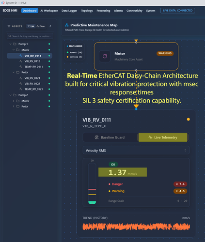 Real Time - Vibration Protection