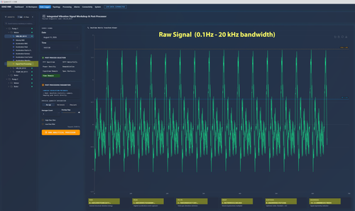 Raw signal