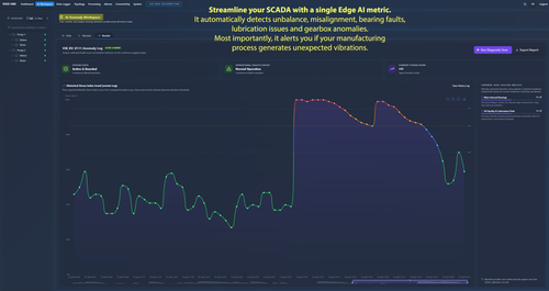 Single Edge AI metric