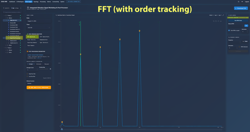 FFT,  Demodulation, Cepstrum, Spectral kurtosis, Power Density, ....
