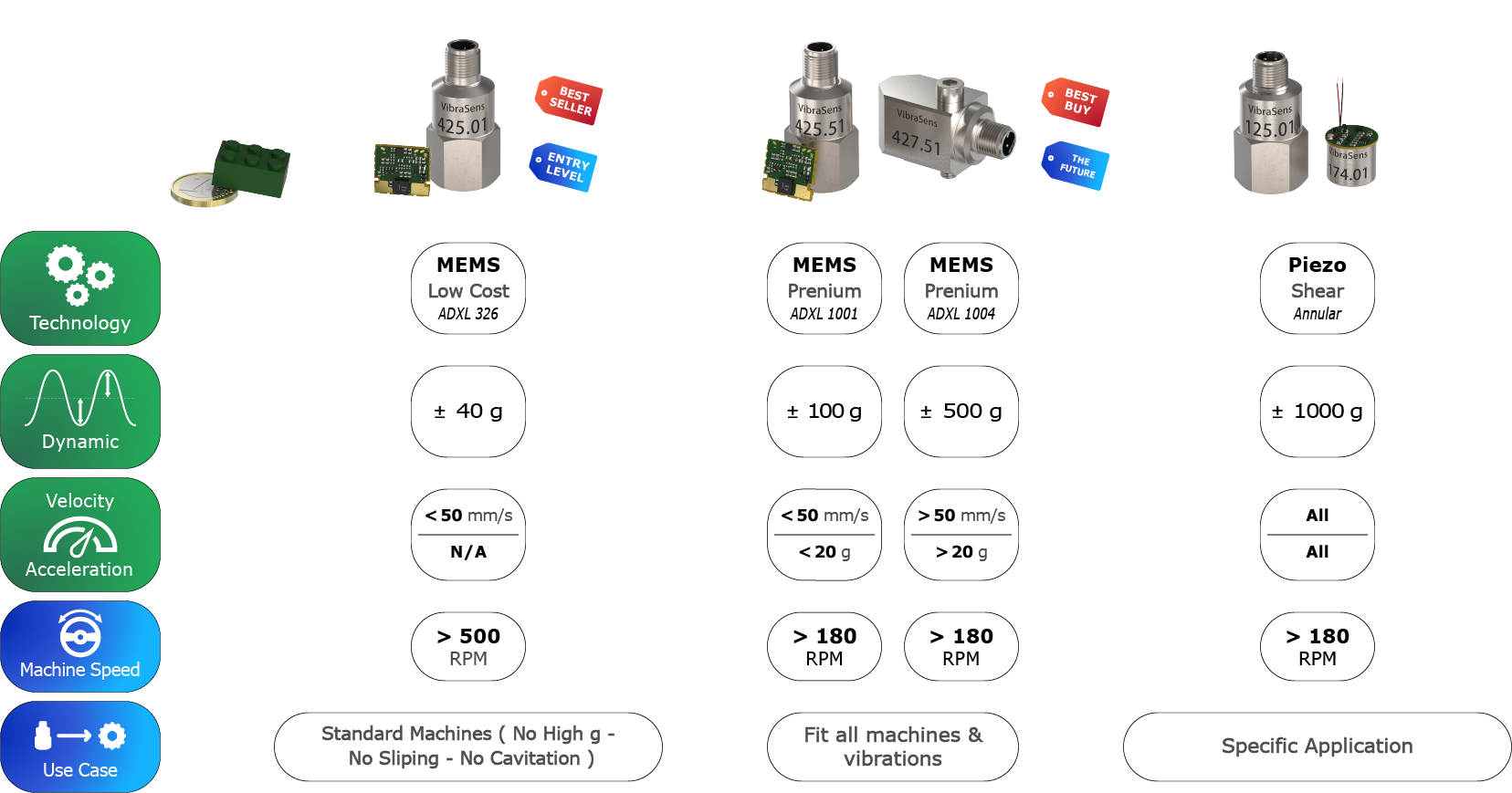 banni-re-sensors-4-20-ma.png