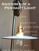 Anatomy of a Pendant Light: Parts Diagram