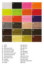 Fulling Mill Ultra Dry Yarn