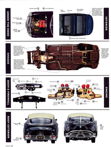 Moebius Models 1216 1952 Hudson Hornet Car "Mel's Drive-In" 1/25 Scale Model Kit