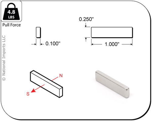 Magcraft NSN0834 Rare-Earth Block Magnets, 1 in. Long x 1/4 in. Wide x 0.10 in. Thick, 12-Count