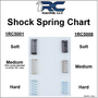 1RC Racing 1RC5001 Spring Kit, 1/18th Mid, Spr, EDM, LM (12)