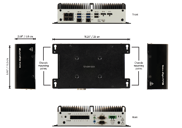 Zebra 4Sight EV7I5M16DAP full view