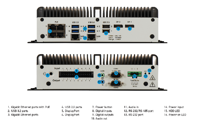 Zebra 4Sight EV7I3M8 front and back