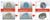 Quicksurface software workflow